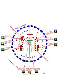 StonehengeIIIAlign.jpg